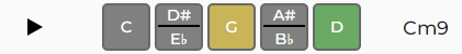 Image of the first guess