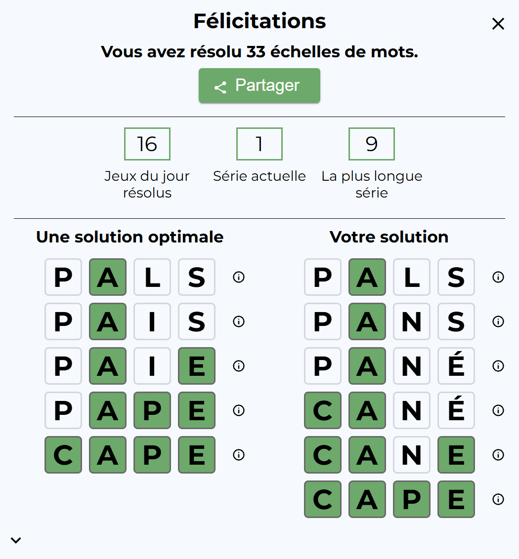 Capture d'écran de la fenêtre de fin de partie, indiquant votre série actuelle